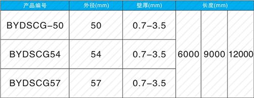 淄博套筒式声测管现货规格尺寸